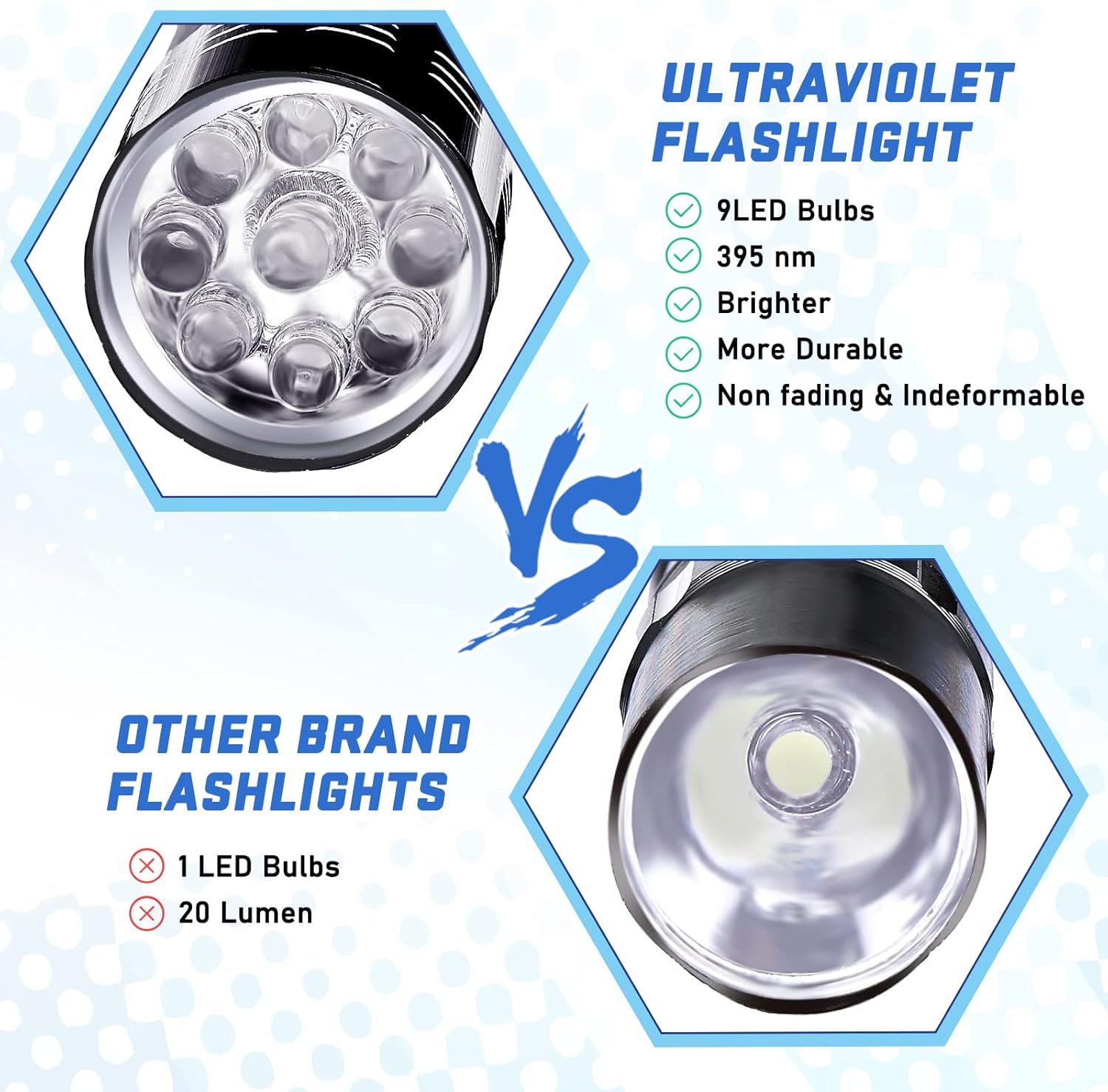 ไฟฉาย LED 9 ดวง แสงยูวีสำหรับบ - Jewelry Making Equipment บทวิจารณ์และราคา